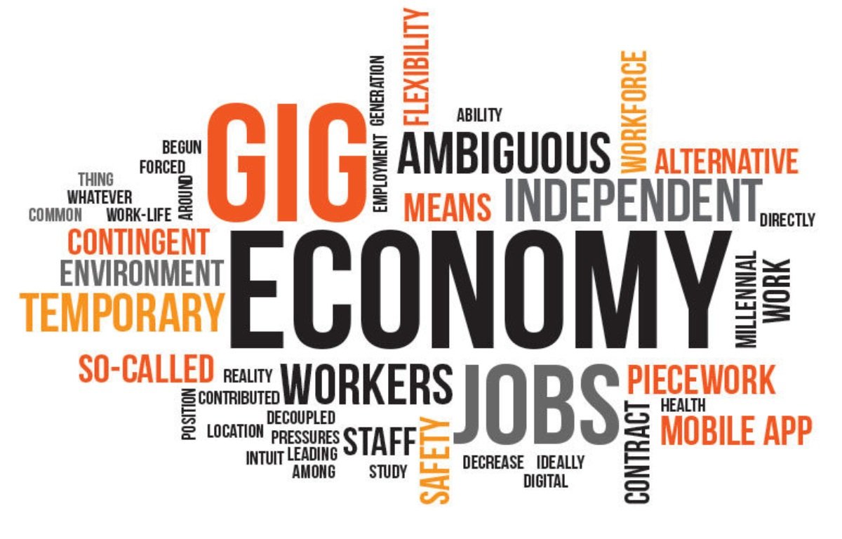 The Rise of the Gig Economy