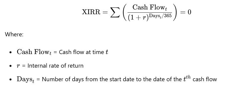 XIRR Calculation