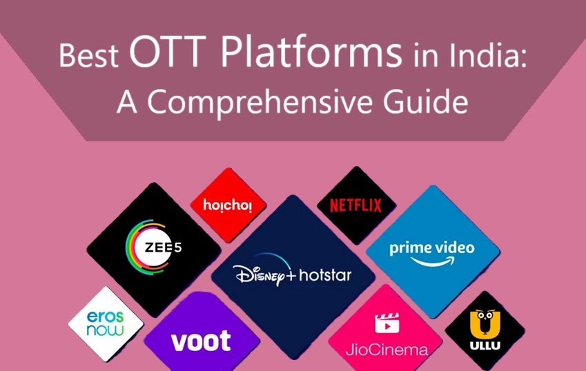 Best OTT Platforms in India: A Comprehensive Guide