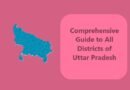 Comprehensive Guide to All Districts of Uttar Pradesh