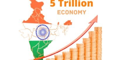 India Will Become a $5 Trillion Economy and the Third Largest Economy