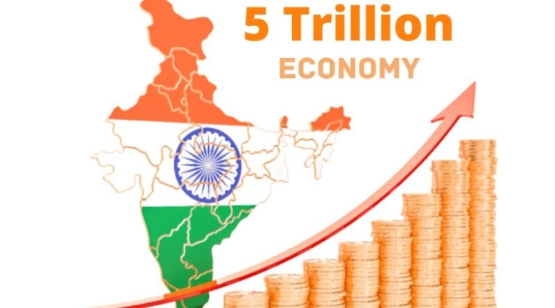 India Will Become a $5 Trillion Economy and the Third Largest Economy