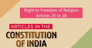 Right to Freedom of Religion: Articles 25 to 28