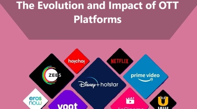 The Evolution and Impact of OTT Platforms