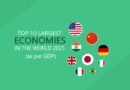 The top 10 largest economies in the world in 2025