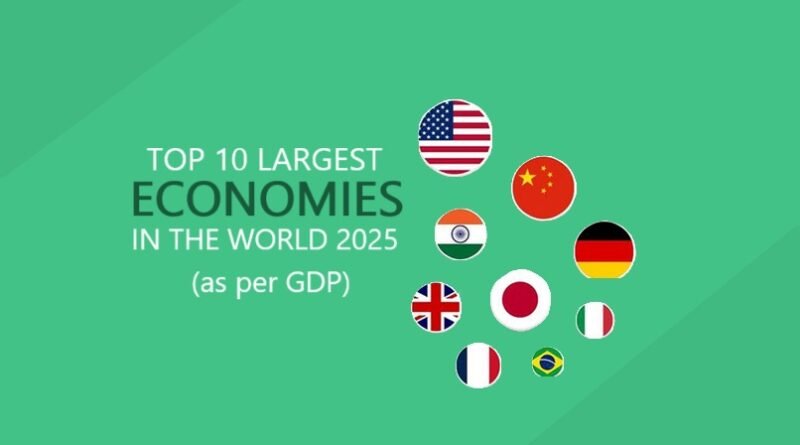 The top 10 largest economies in the world in 2025