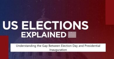 Understanding the Gap Between Election Day and Presidential Inauguration