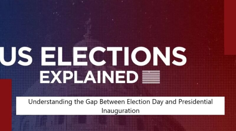 Understanding the Gap Between Election Day and Presidential Inauguration