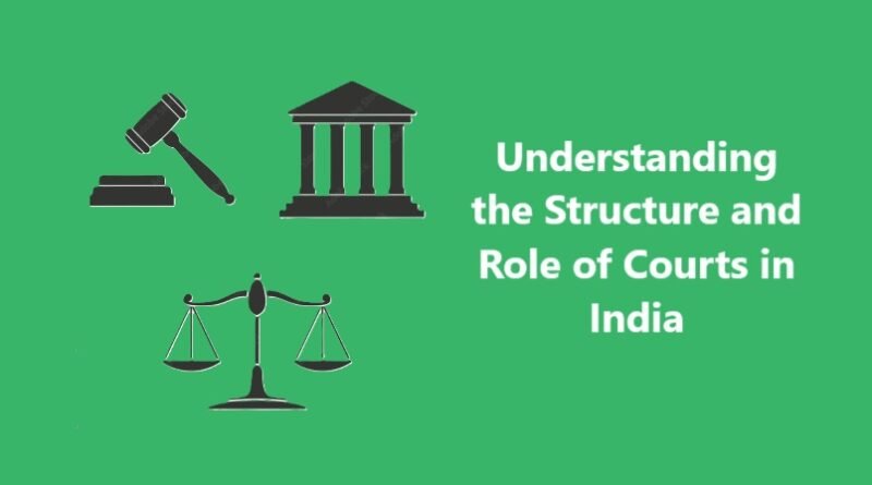 Understanding the Structure and Role of Courts in India