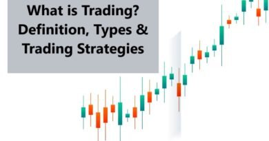 What is Trading? Definition, Types & Trading Strategies