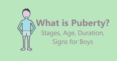 What is Puberty? | Stages, Age, Duration, Signs for Boys