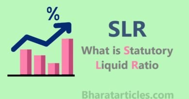 What is Statutory Liquid Ratio (SLR)?