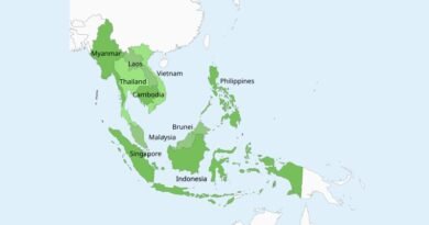 The Association of Southeast Asian Nations (ASEAN): A Comprehensive Overview