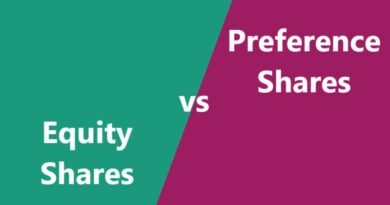 Difference Between Equity Shares and Preference Shares