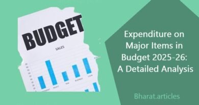 Expenditure on Major Items in Budget 2025-26: A Detailed Analysis