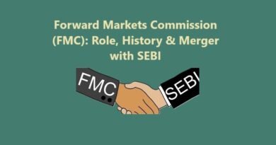 Forward Markets Commission (FMC): Role, History & Merger with SEBI