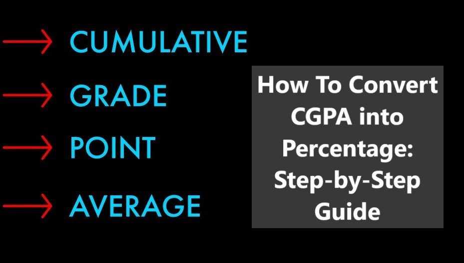 How To Convert CGPA into Percentage: Step-by-Step Guide