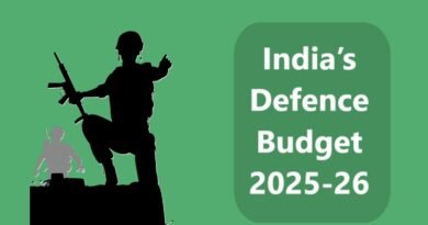 India’s Defence Budget 2025-26