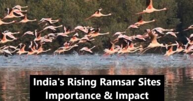 India's Rising Ramsar Sites: Importance & Impact