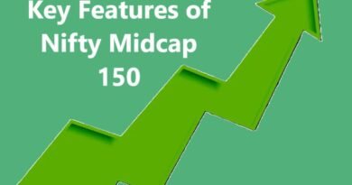 A Comprehensive Guide to the Nifty Midcap 150 Index