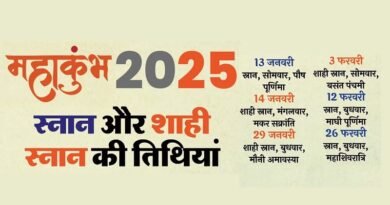 Maha Kumbh Mela 2025: Final Shahi Snan date