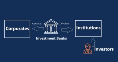 Investment Banking: An In-Depth Overview