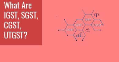 Understanding the GST Structure: CGST, SGST, IGST & UTGST