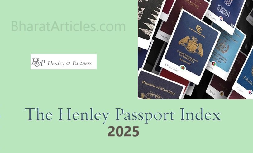 Henley Passport Index 2025 and Indian Passport Rank