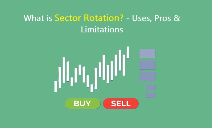 What is Sector Rotation? - Uses, Pros & Limitations