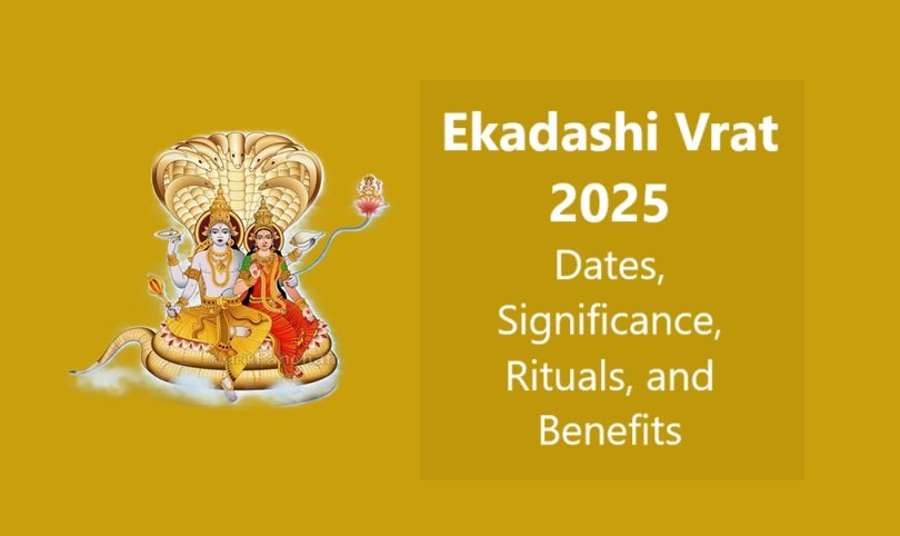 Ekadashi 2025: Dates, Significance, Rituals, and Benefits