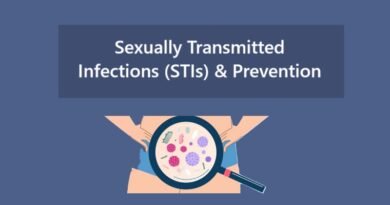 Sexually Transmitted Infections (STIs) & Prevention