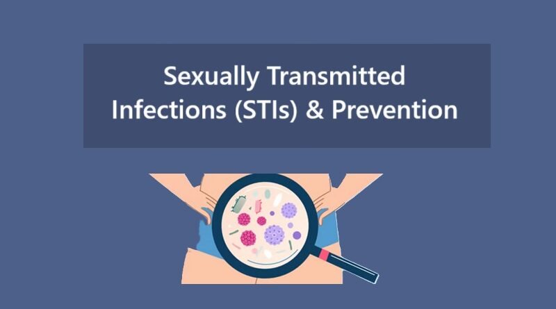 Sexually Transmitted Infections (STIs) & Prevention