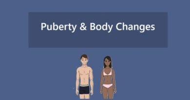 Puberty & Body Changes