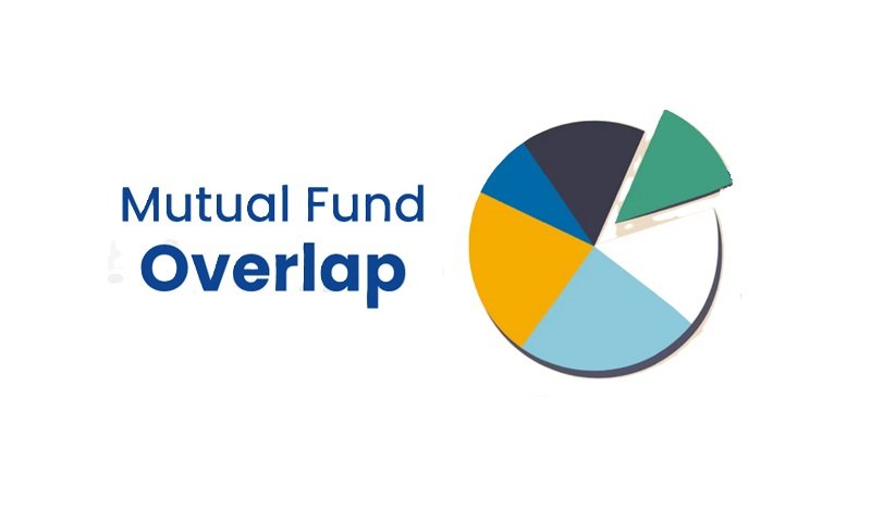 Mutual Fund Overlap: Meaning & Risks