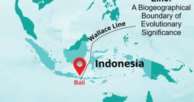 The Wallace Line: A Biogeographical Boundary of Evolutionary Significance