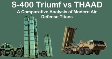 S-400 Triumf vs THAAD: A Comparative Analysis of Modern Air Defense Titans
