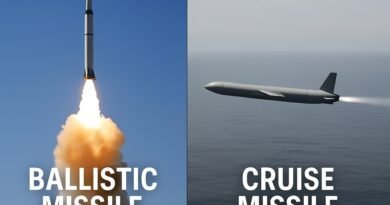 Ballistic vs Cruise Missiles: Key Differences, Capabilities & Strategic Implications