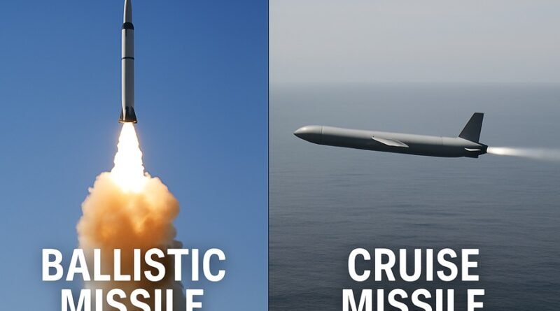 Ballistic vs Cruise Missiles: Key Differences, Capabilities & Strategic Implications