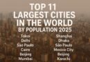 Top most populated cities 2025