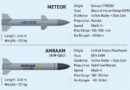 Meteor Missile vs AMRAAM: Which is the Superior BVR Air-to-Air Missile?