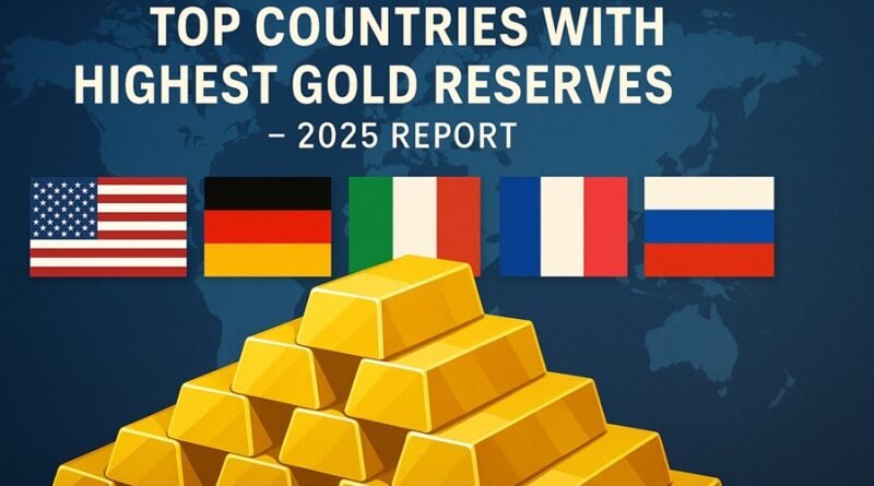 Top Countries with Highest Gold Reserves in 2025