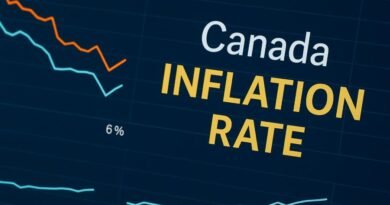 canada inflation rate