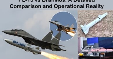 PL-15 vs BrahMos: A Detailed Comparison and Operational Reality