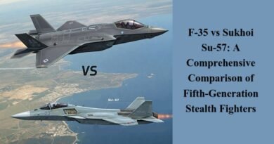 F-35 vs Sukhoi Su-57: A Comprehensive Comparison of Fifth-Generation Stealth Fighters