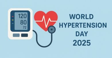 25+ Powerful Captions for World Hypertension Day 2025