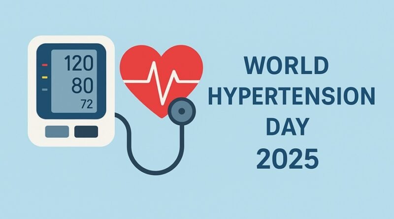 25+ Powerful Captions for World Hypertension Day 2025