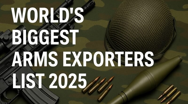 World’s Biggest Arms Exporters list 2025