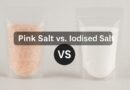 Pink Salt vs. Iodised Salt: Making the Right Choice for Your Health