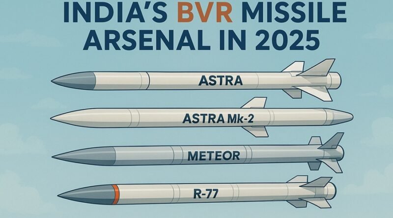 India’s BVR Missile Arsenal in 2025: A Comprehensive Overview