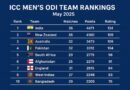 ICC Men's ODI Team Rankings May 2025